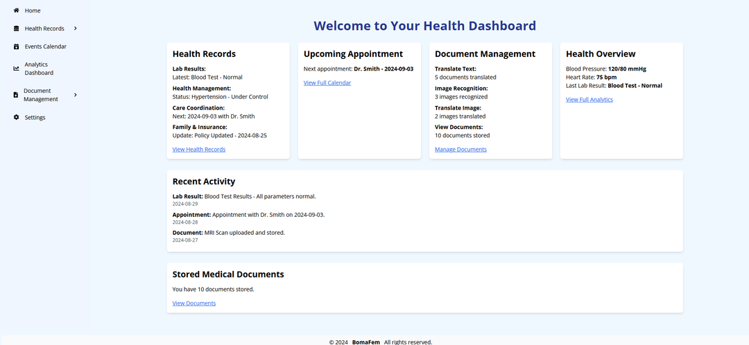 Launch Your Demo Application - image