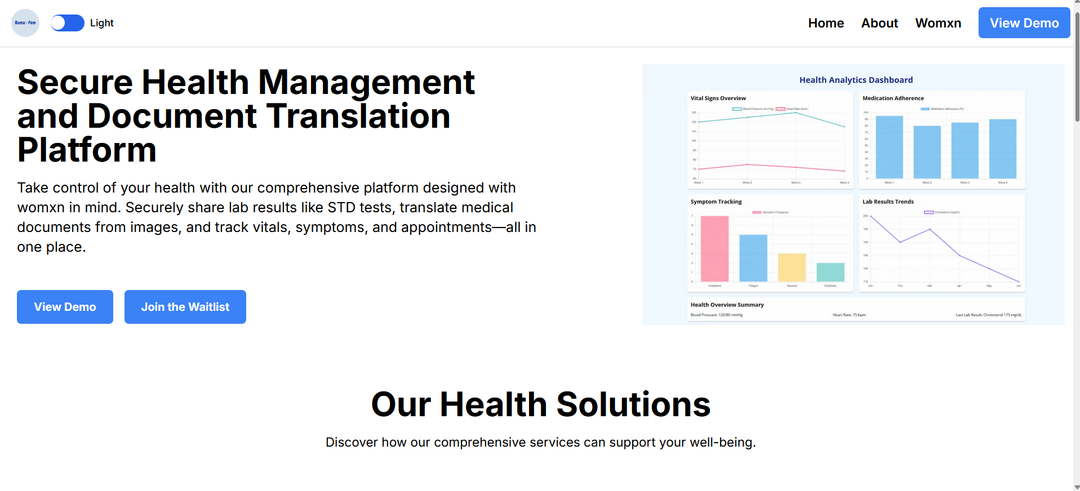 Develop Your Website - image